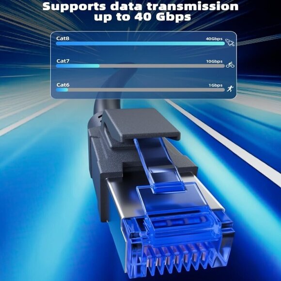 Cat 8 Ethernet Cable 6ft (2 Pack) - Picture 2 of 6